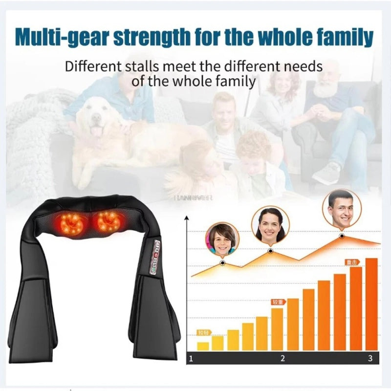 Heated shiatsu massager lifestyle photo